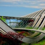 Top Architectural Programs in Canada